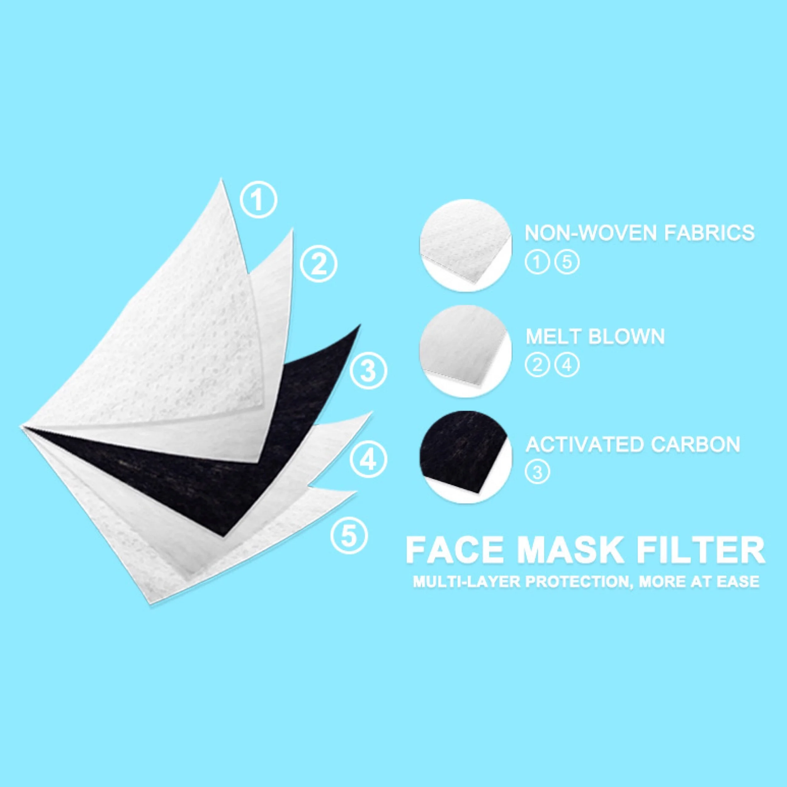 73A9CF33-FAC1-4142-9323-1386EB4FD2ED