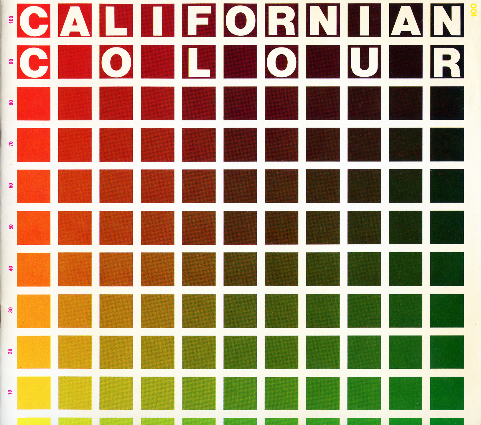 Californian Colour London England 1981