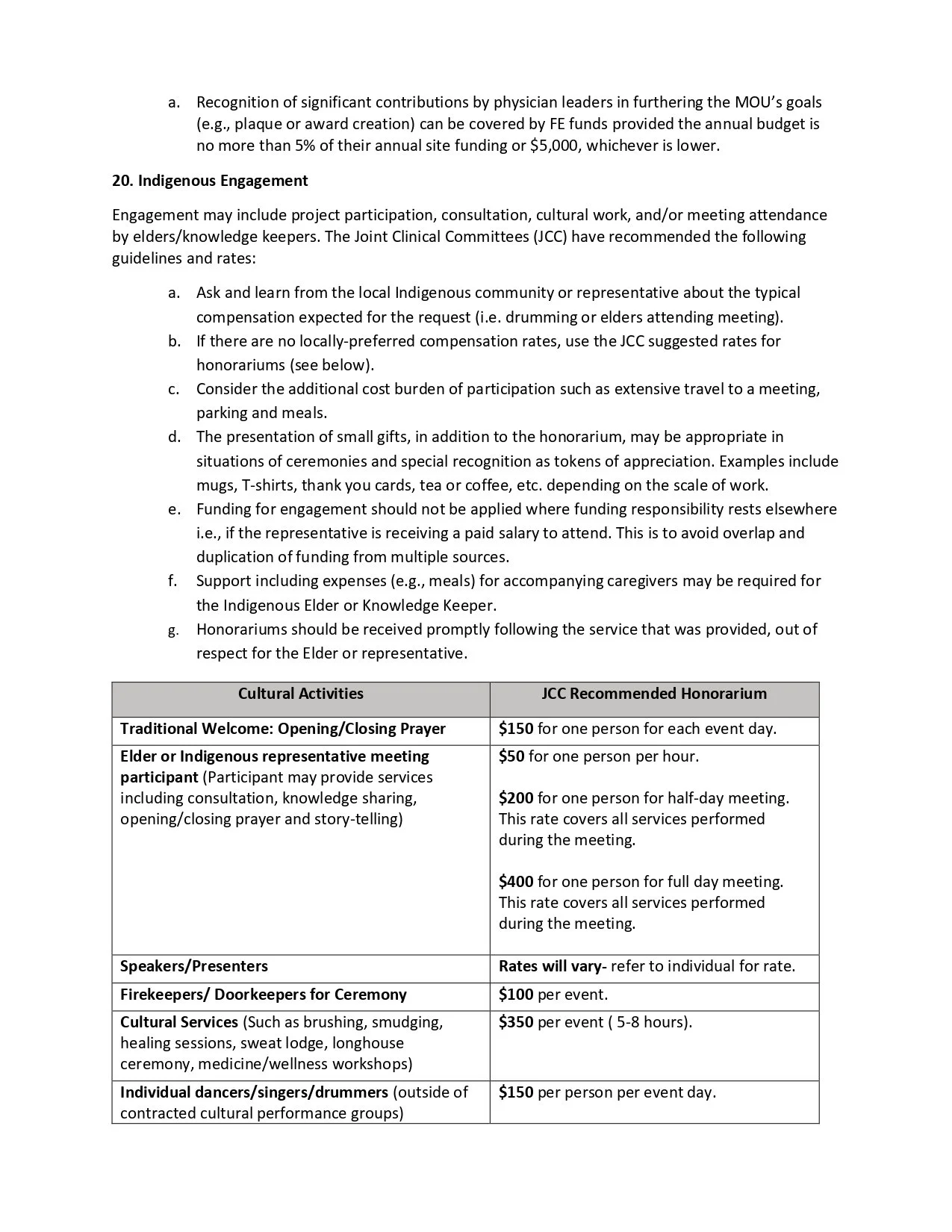 Funding Guidelines — PAHMSA