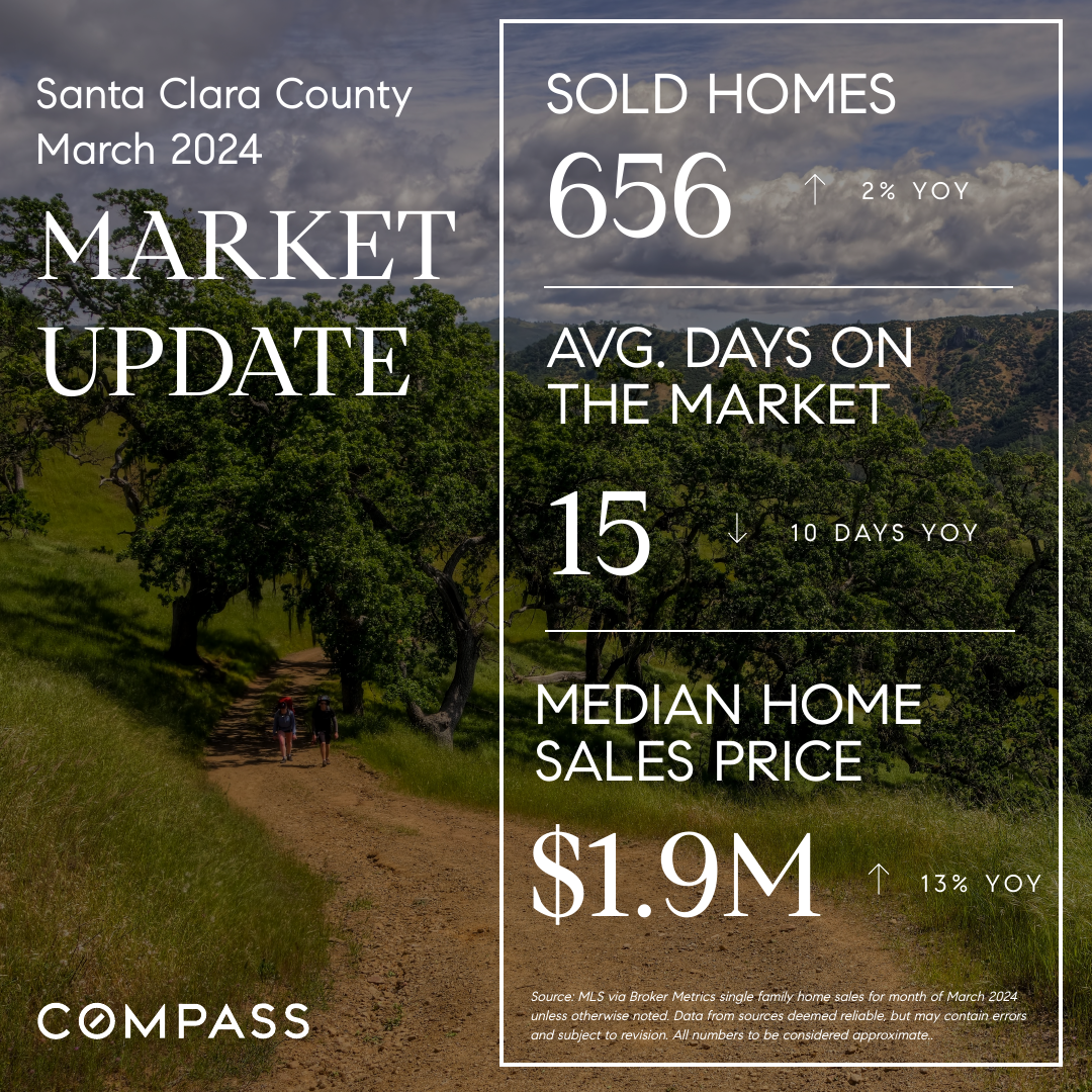 April-2024-Santa-Clara-County-Homes-Market-Data.png