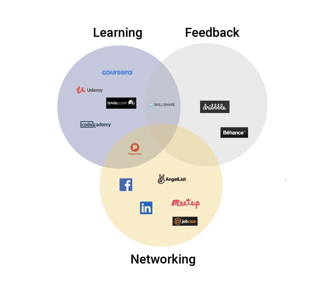 Screen Shot 2019-04-29 at 10.45.14 AM.png