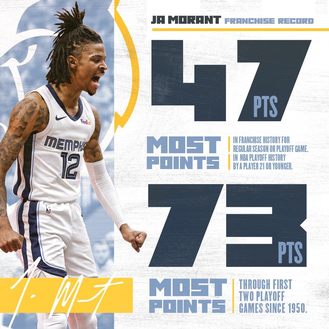 MG+-+Ja+Morant+Stat+Graphic.jpg