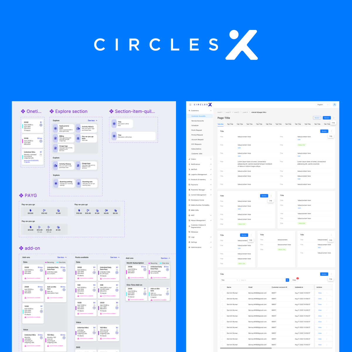 Building a reusable experience foundation for global brand launches (2022-23)