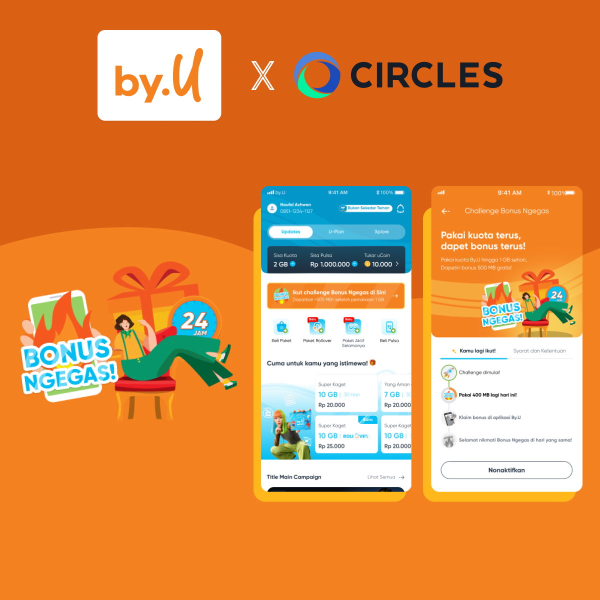 Driving engagement and retention for by.U's customers through usage-based data rewards (2024-25)