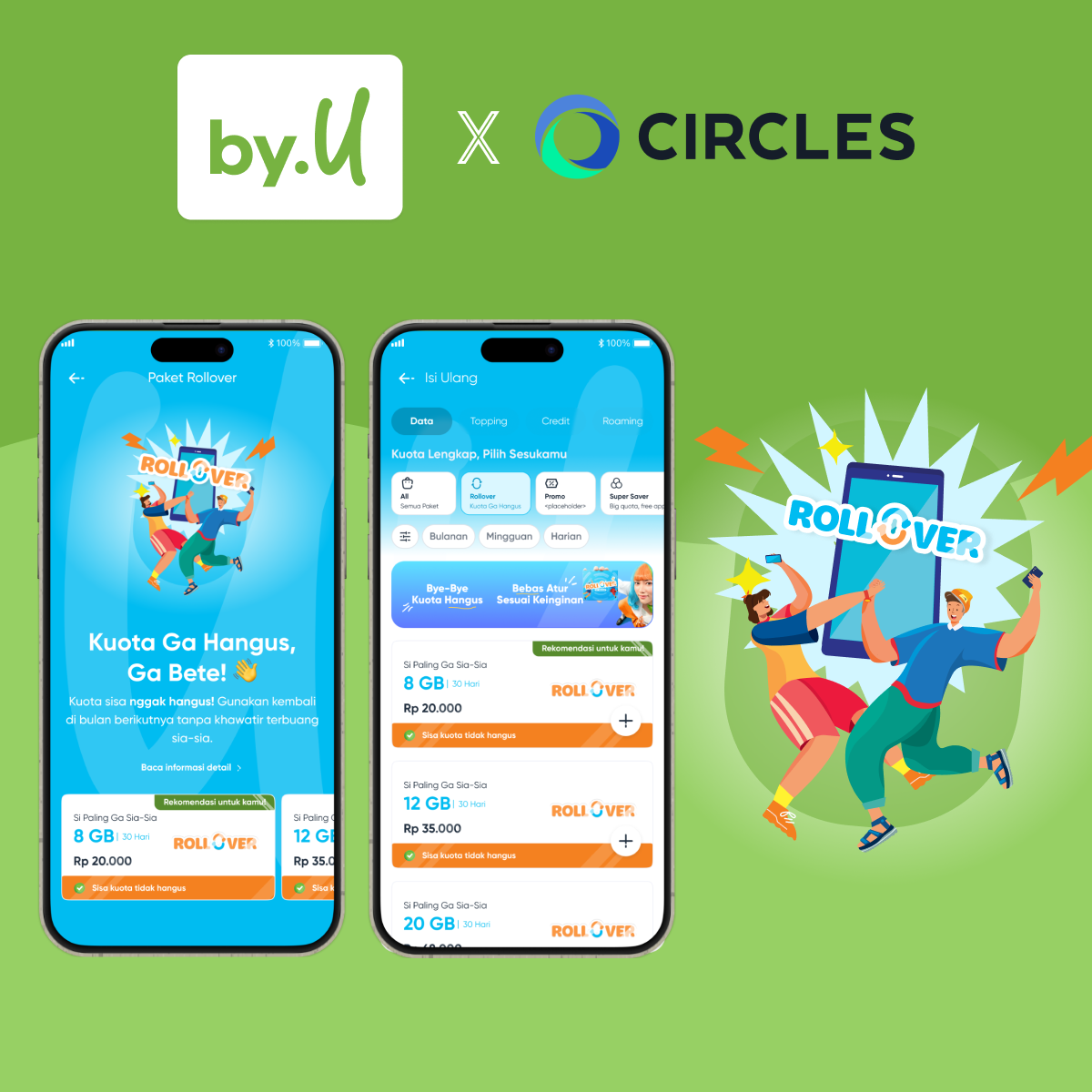 Driving Data Rollover adoption for by.U's customers (2024-25)