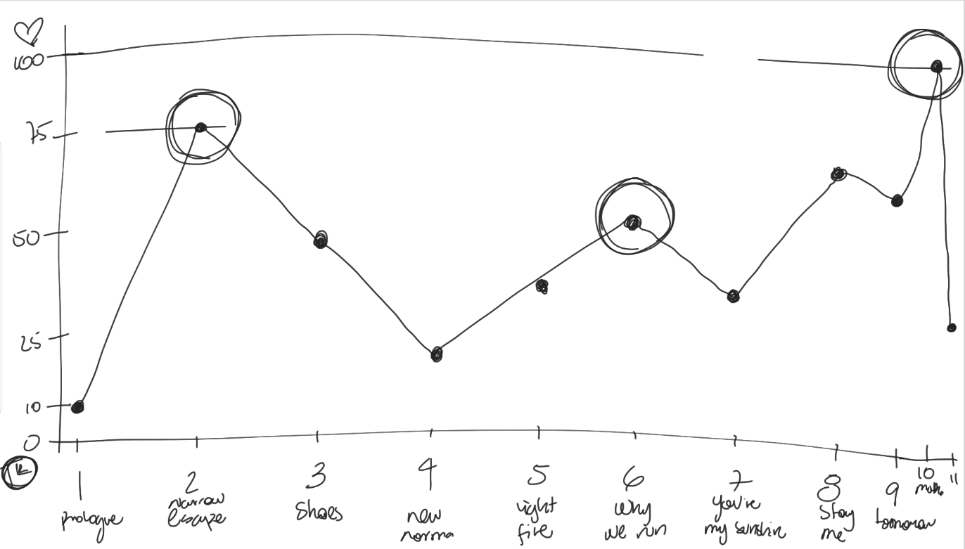 Screen Shot 2021-09-16 at 6.41.35 PM.png