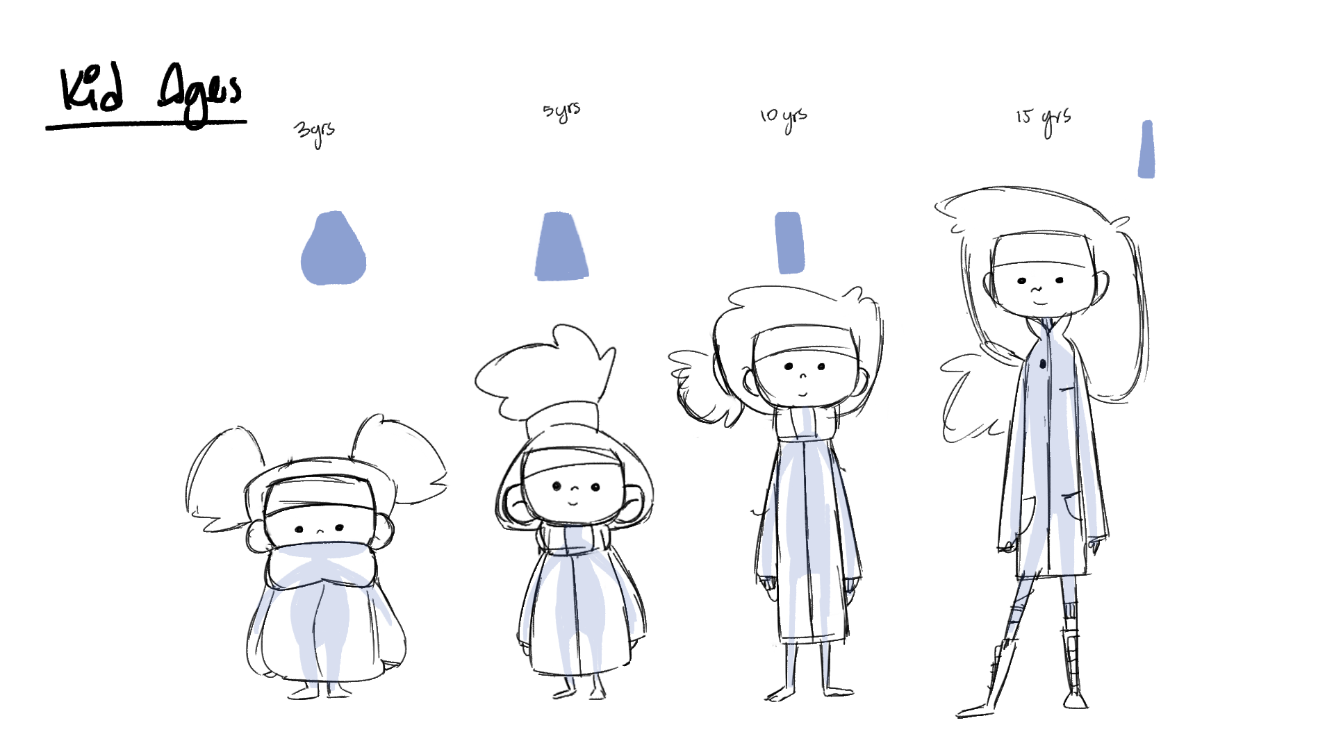 3.kid-ages.png