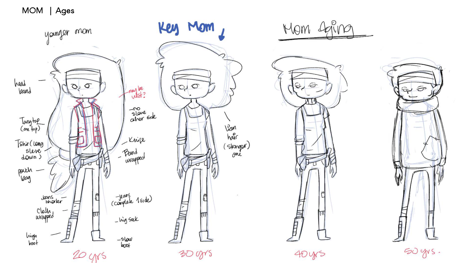 5.mom-aging.png