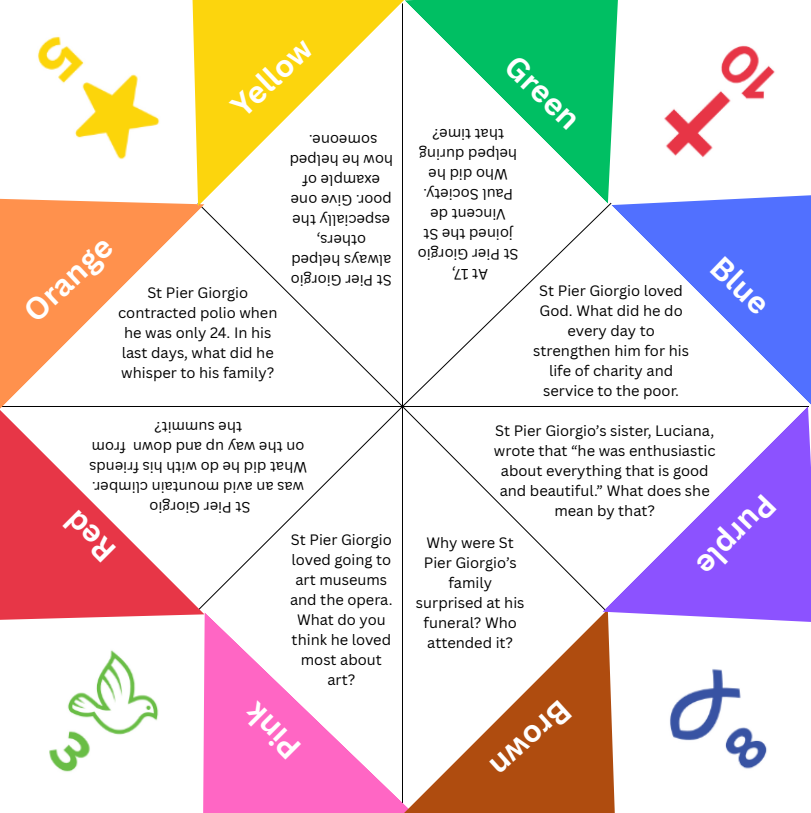 Chatterbox activity