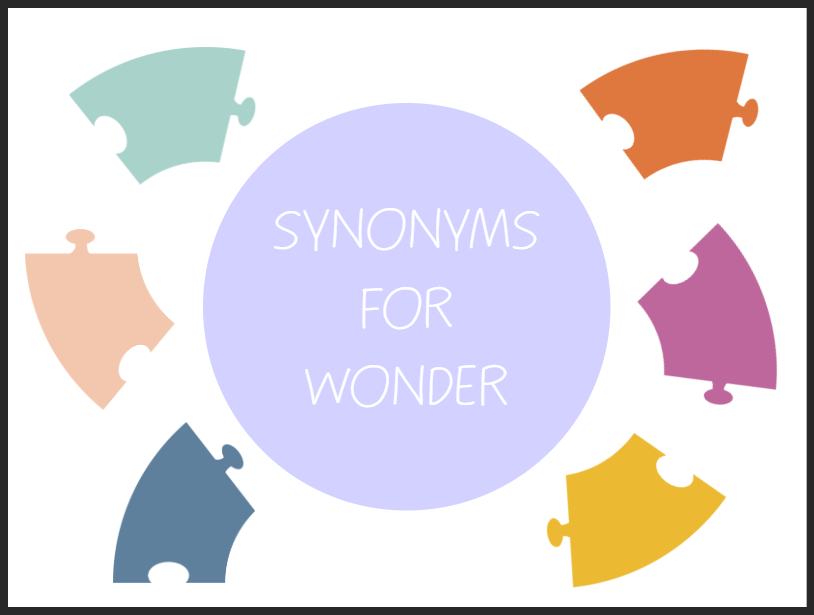 2B1 Synonyms for Wonder