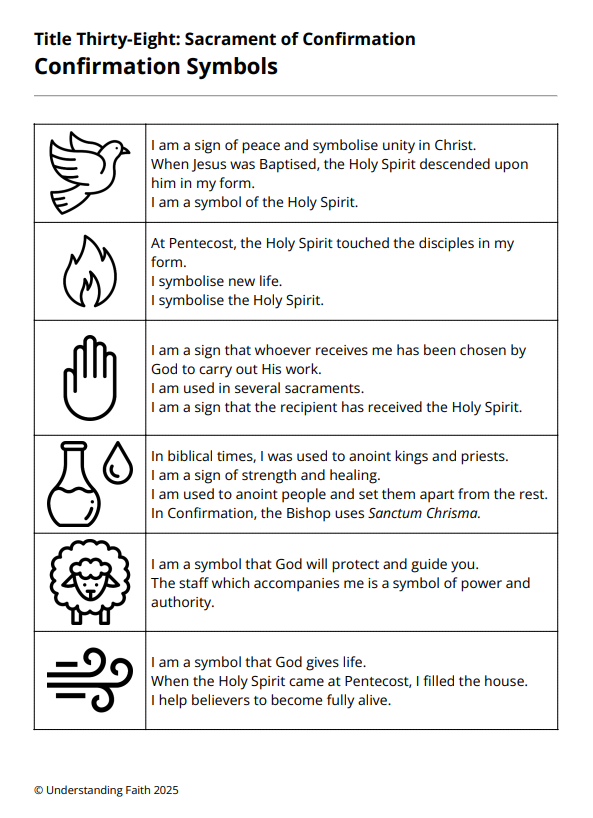 2B11 Confirmation Symbols Printable.png