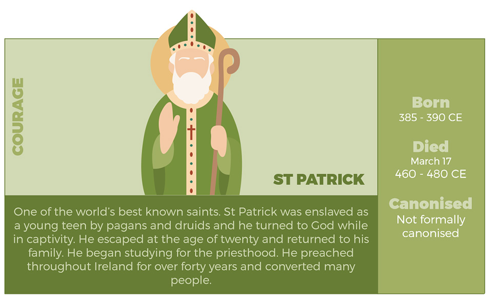2B14 St Patrick - Courage VIDEO.png