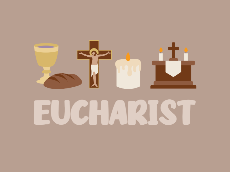3B16 Eucharist INTERACTIVE.png