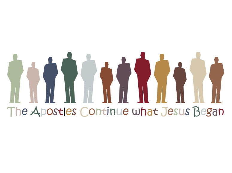 3A18 The Apostles continue what Jesus began.png