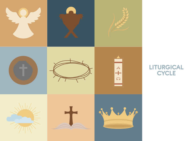 3A29 Liturgical Cycle INTERACTIVE.png