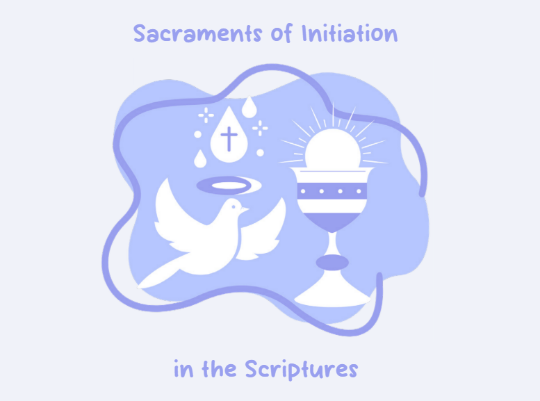 2A14 Sacraments of Initiation in the Scriptures INTERACTIVE.png