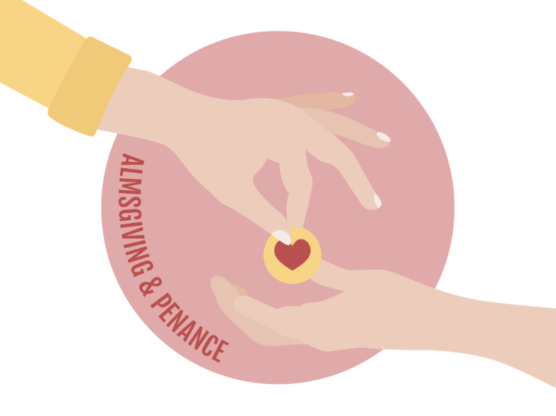 3B3 Almsgiving and Penance INTERACTIVE.png