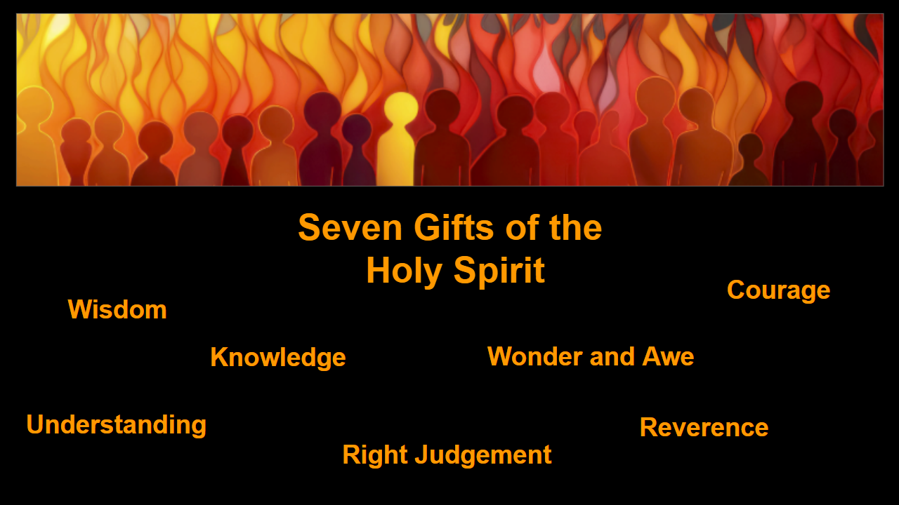 3B13 Seven Gifts of the Holy Spirit SLIDES.png
