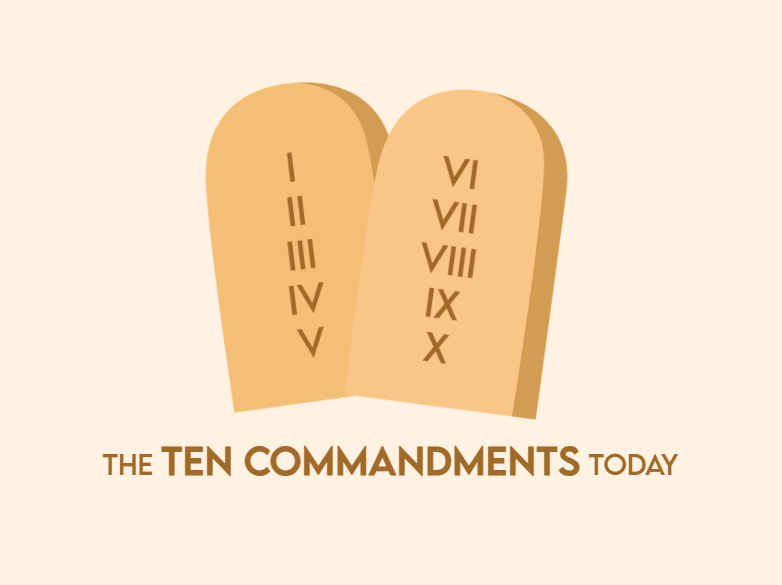 2B25 The Ten Commandments Today INTERACTIVE ACTIVITY.png
