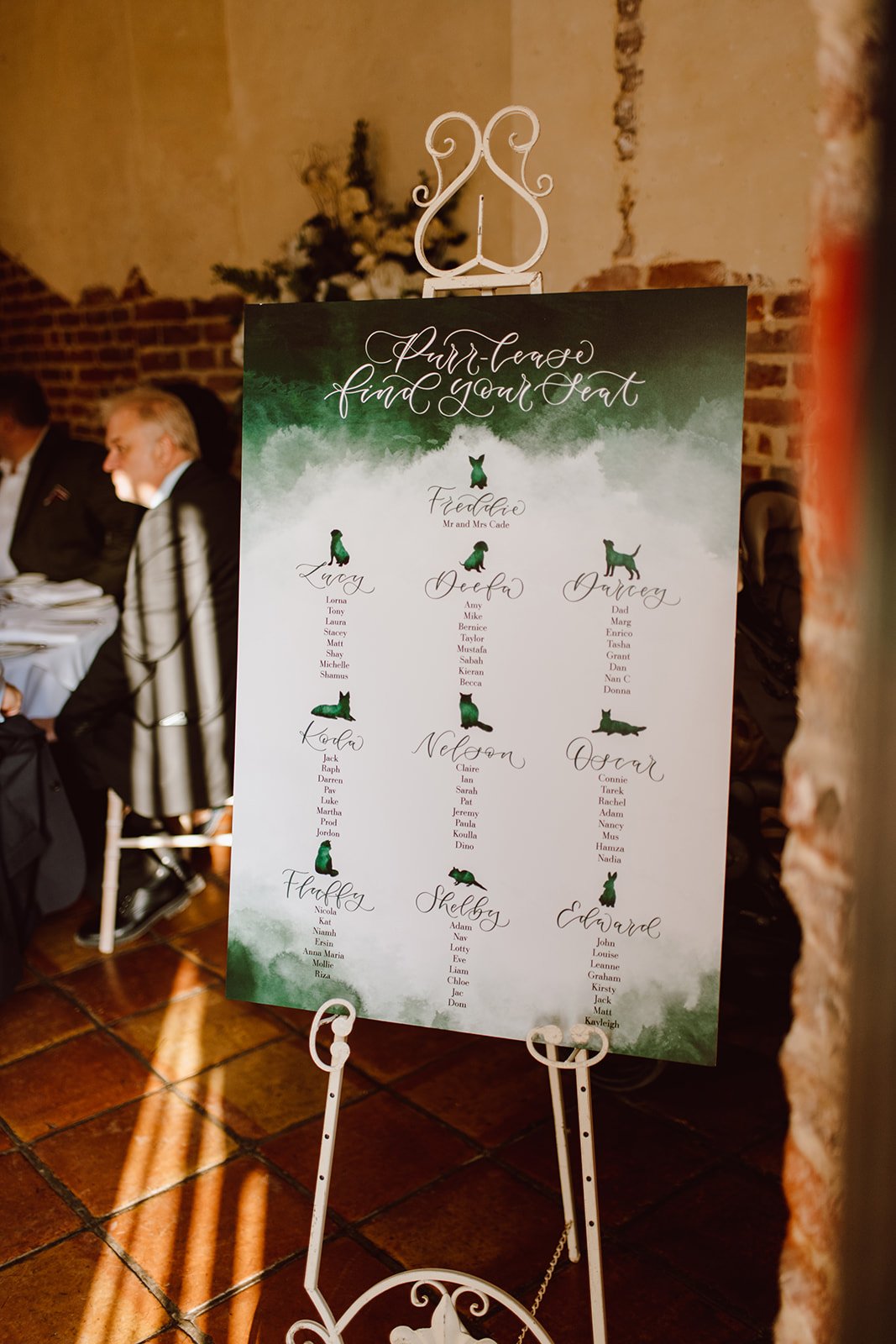 Leez priory wedding - emerald green wedding stationery - pet themed table plan by the amyverse green watercolour wedding stationery.jpg