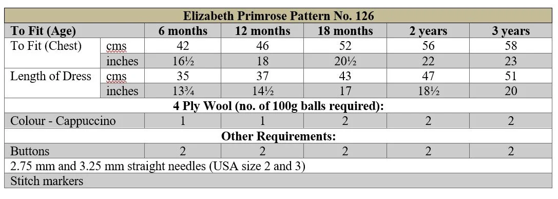 P126 terms.jpg