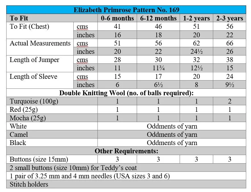 p169 terms.jpg