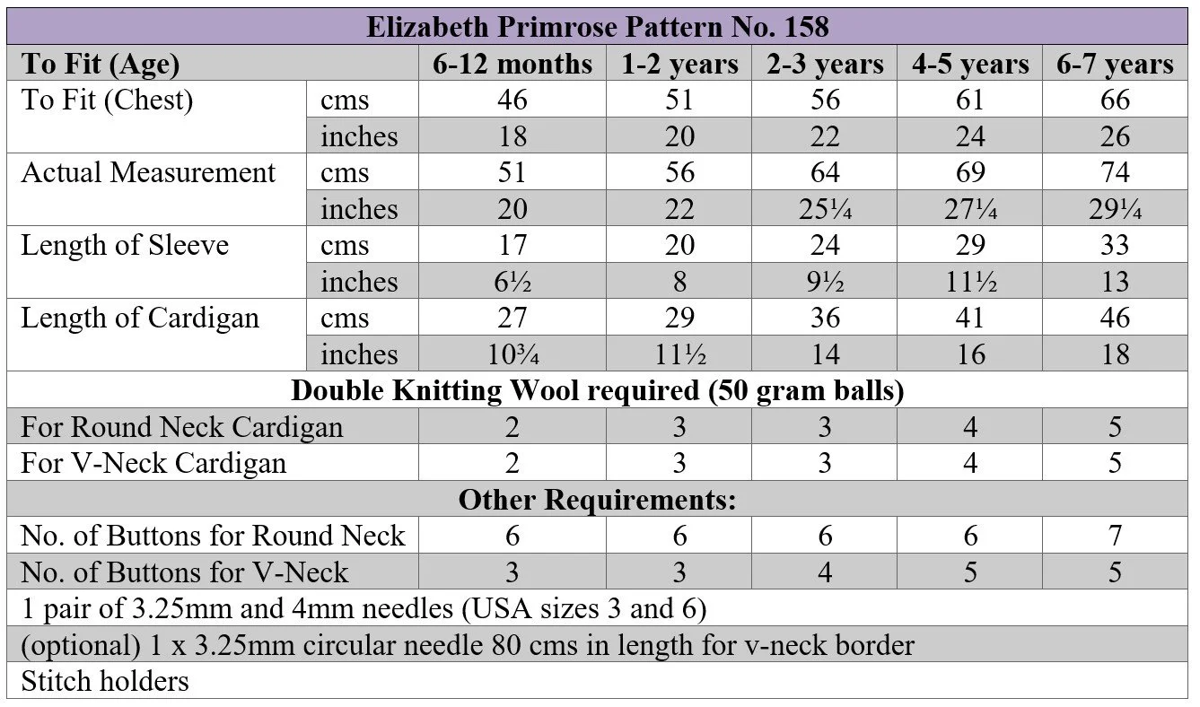 P158 terms.jpg