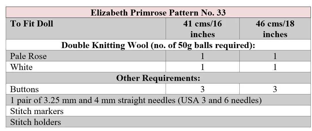 p33 terms.jpg
