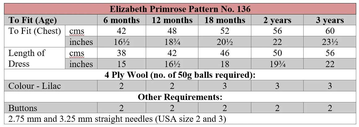P136 terms.jpg