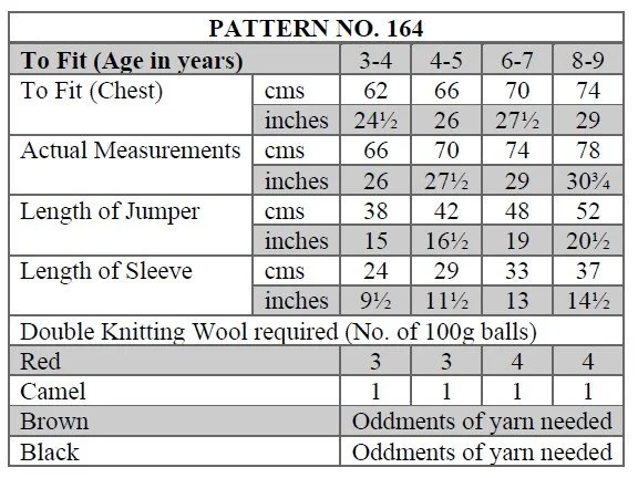 P164 Terms.jpg