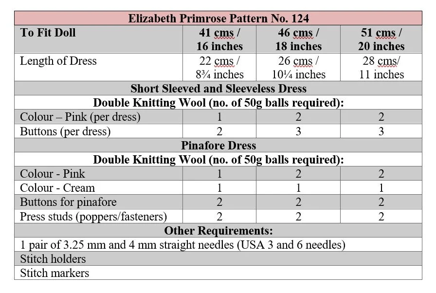 p124 terms.jpg
