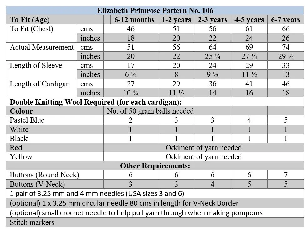 p106 terms.jpg