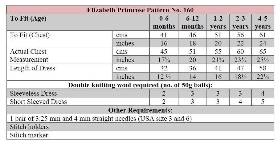 p160 terms.jpg