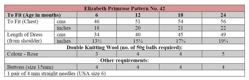 p42 terms.jpg