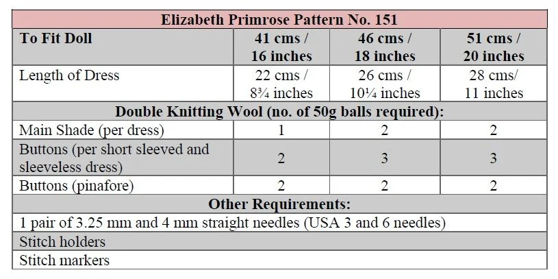 p151 terms.jpg