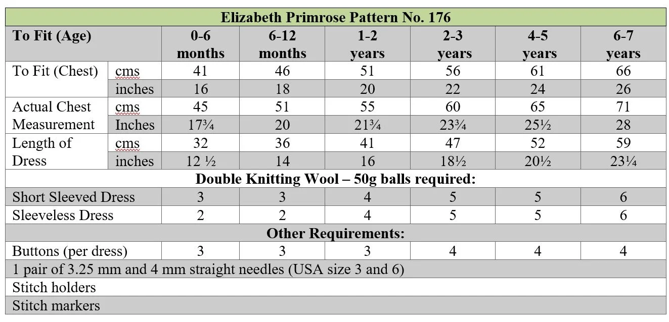 P176 EPP terms.jpg