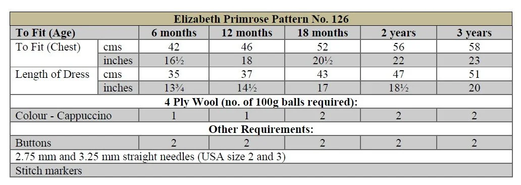 P126 terms.jpg