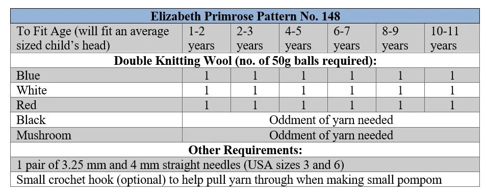 p148 terms.jpg