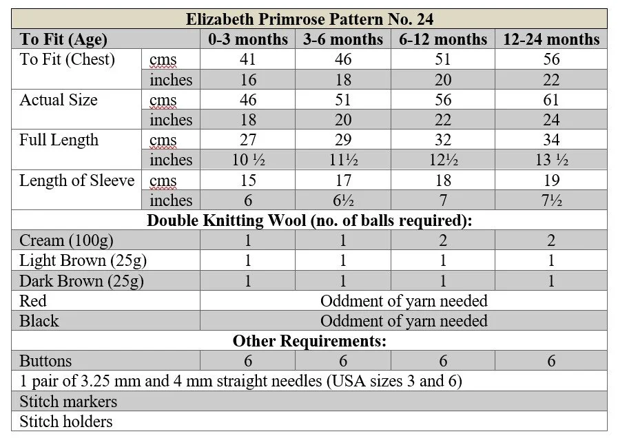 p24 terms.jpg