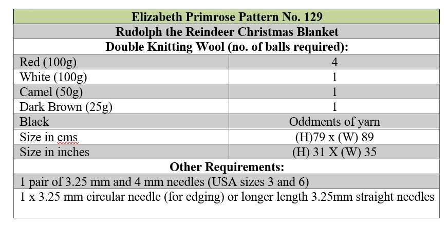 p129 terms.jpg