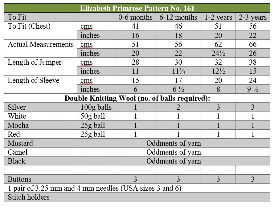 P161 terms.jpg