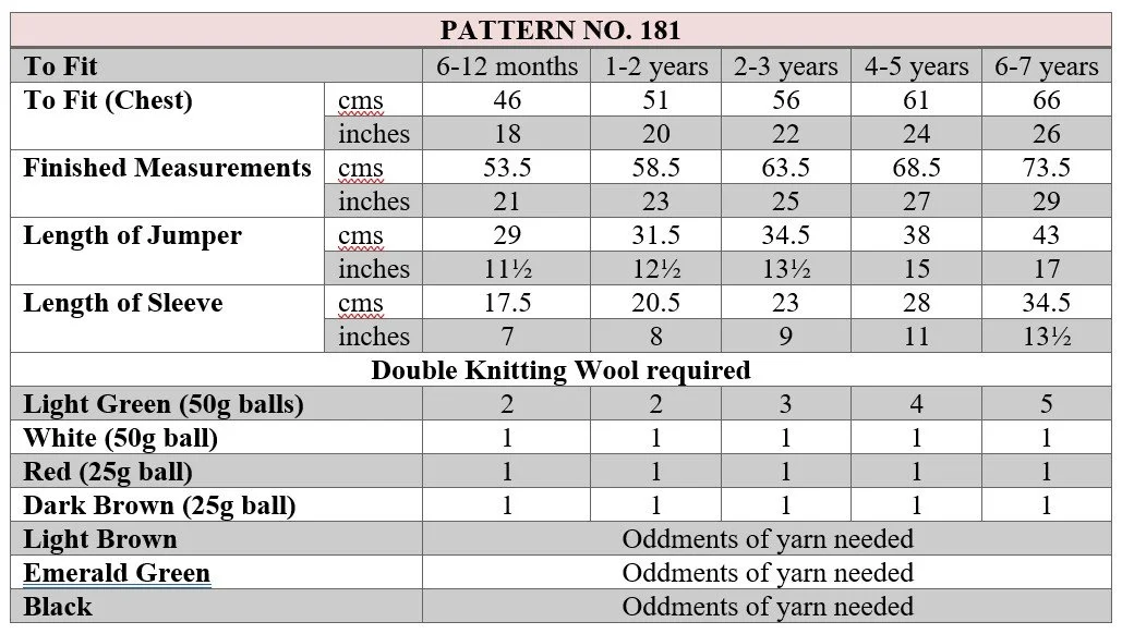 P181 terms.jpg