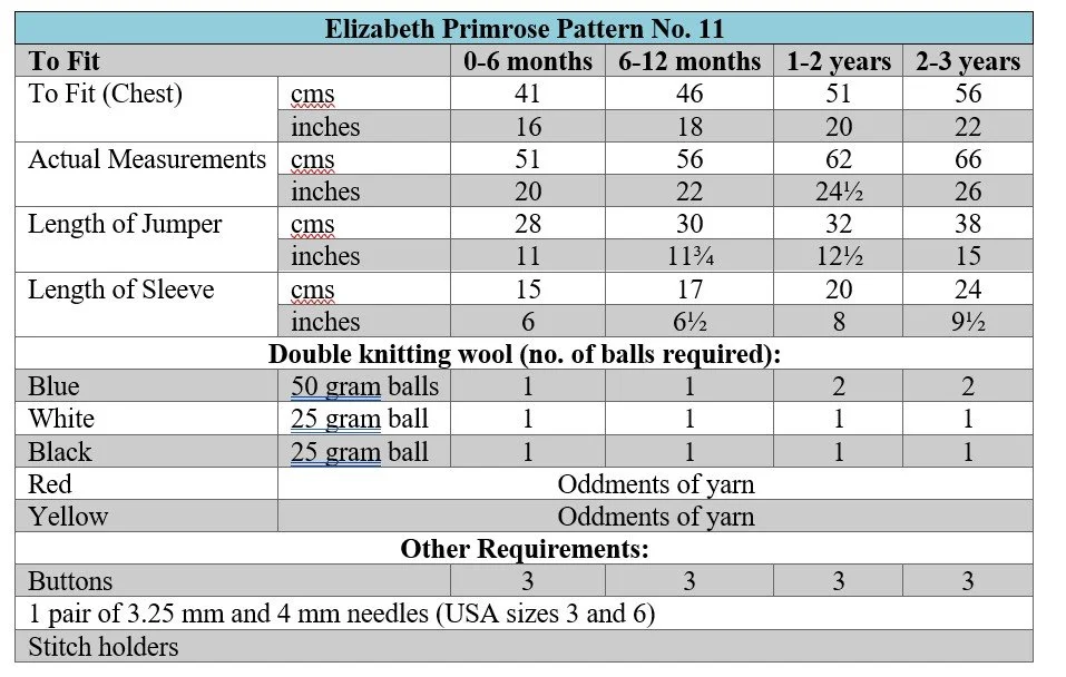 P11 terms.jpg