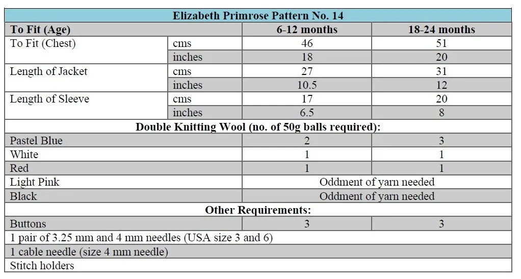 P14 terms.jpg