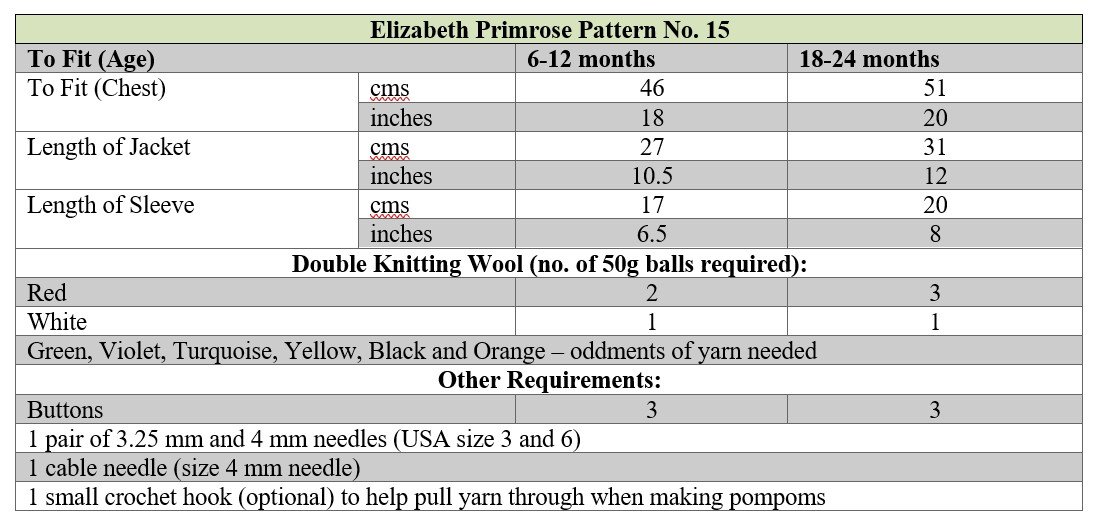 p15 terms.jpg