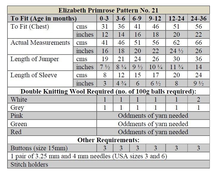 p21 terms.jpg
