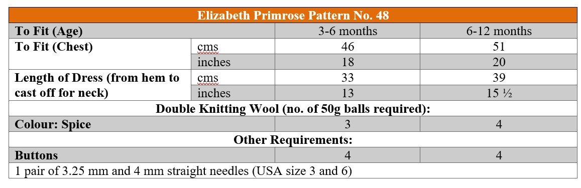 p48 terms.jpg