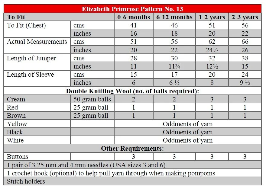 P13 terms.jpg