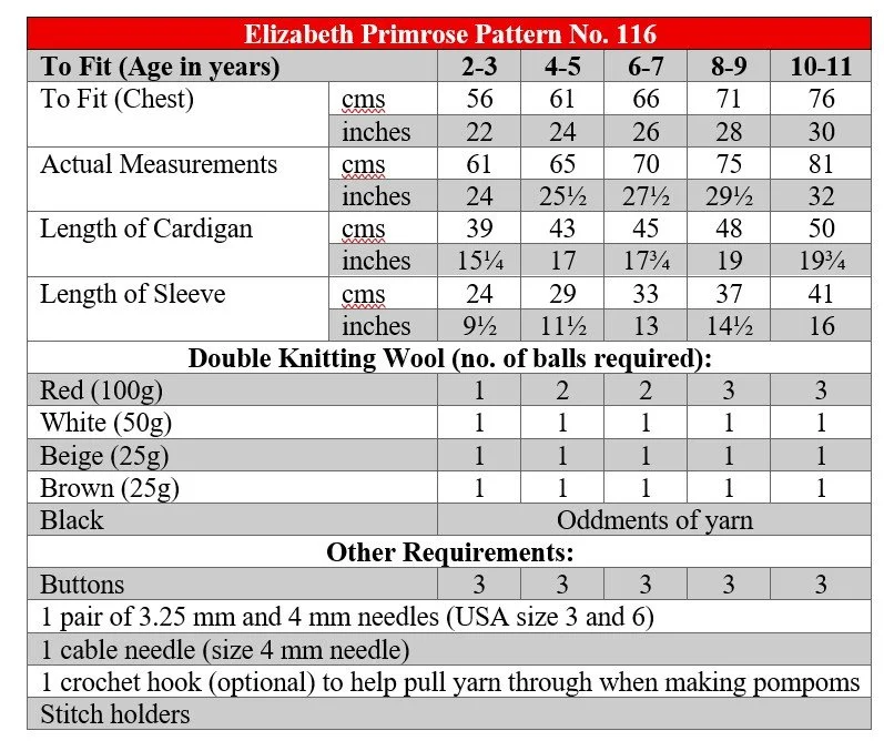 p116 terms.jpg