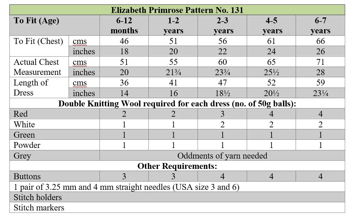 p131 terms.jpg